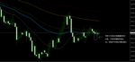 ドル円1時間A.png